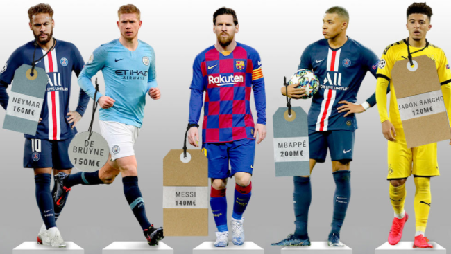 Top 10 Most Expensive Football Players In The World 2023 Webbspy