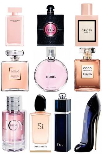 Top 20 most popular perfumes for women of all time and their prices