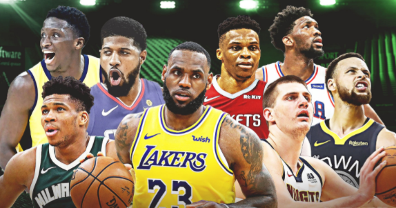 Top 10 Best NBA Players in the World 2021