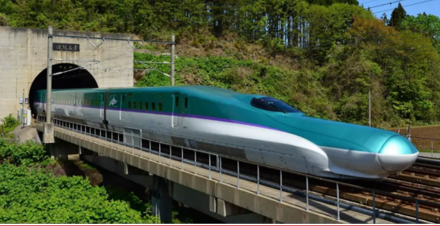 Fastest Trains in the World 2021
