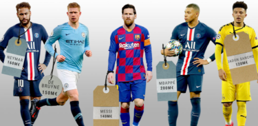 Top 10 Most Expensive Players in the World 2021