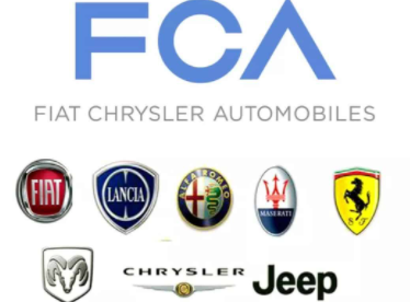 Top 10 Best Automobile Companies in World 2021