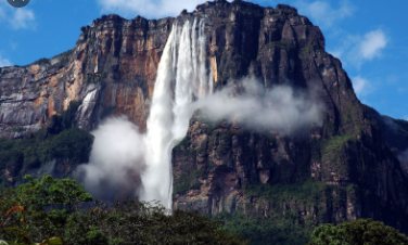 Best Waterfalls in the World 2021