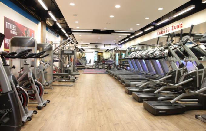 Best Gyms in India 2021