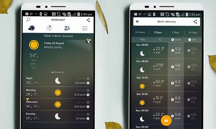 Top 10 Best Free Weather Apps for Android & iPhone 2022